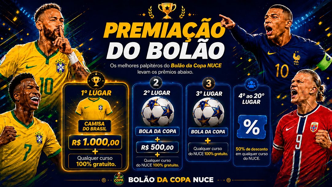 Arte do Bolão da Copa NUCE com chamada para palpites, ranking e premiação para os melhores colocados.